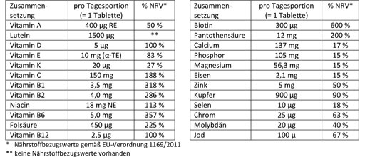 DOPPELHERZ A-Z Depot tabletten, 40 stuks