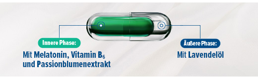 HOGGAR Melatonine DUO Slaapcapsules, 30 stuks