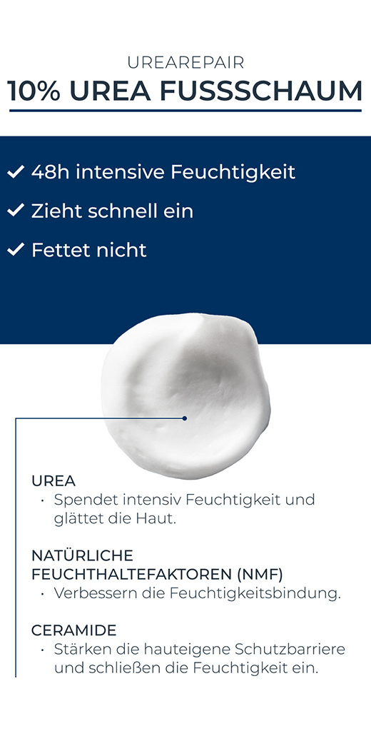 EUCERIN UreaRepair PLUS Voetschuim 10%, 150 ml