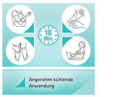 AKTIVADERM ND Neurodermitis huidkuur actieve probiotica, 250 g
