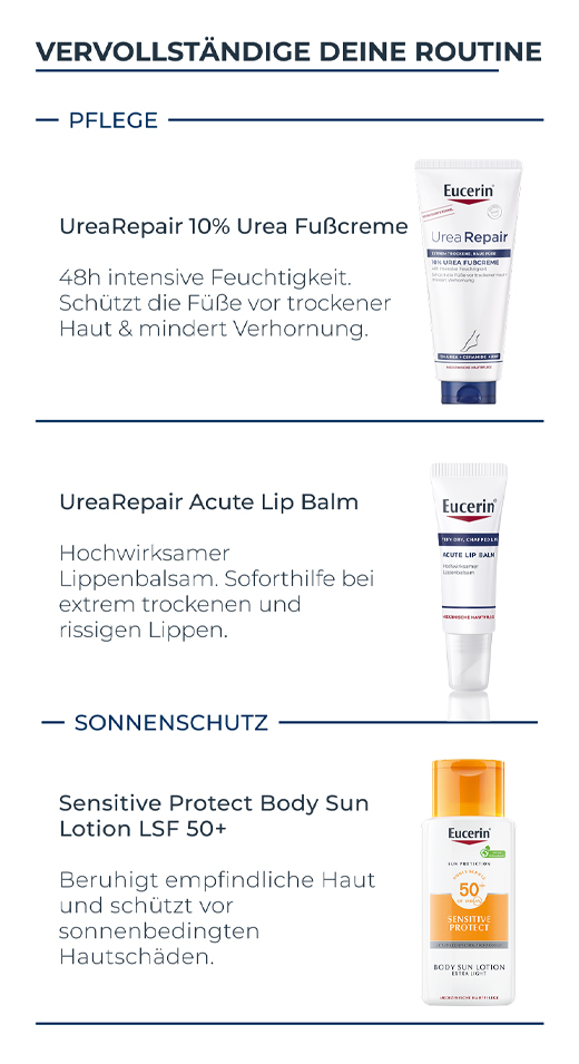 EUCERIN UreaRepair PLUS Handcrème 5%, 75 ml