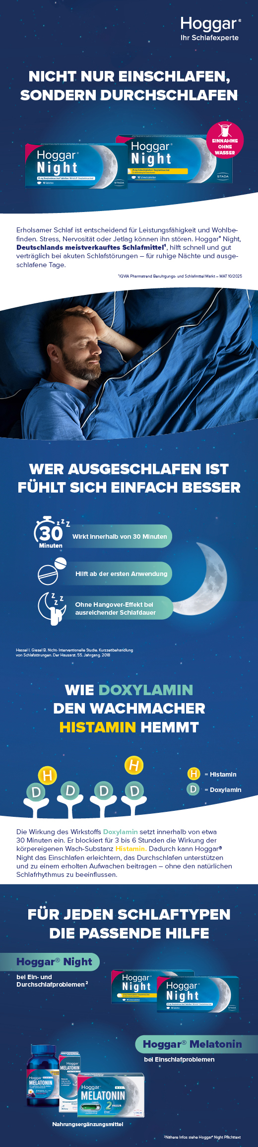 HOGGAR Nachttabletten, 20 stuks