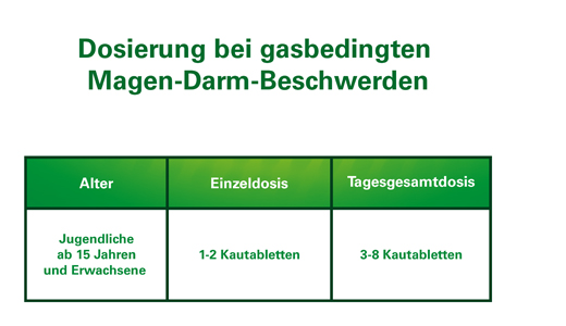 LEFAX extra kauwtabletten, 20 stuks