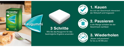 NICORETTE 4 mg freshmint kauwgom, 30 stuks