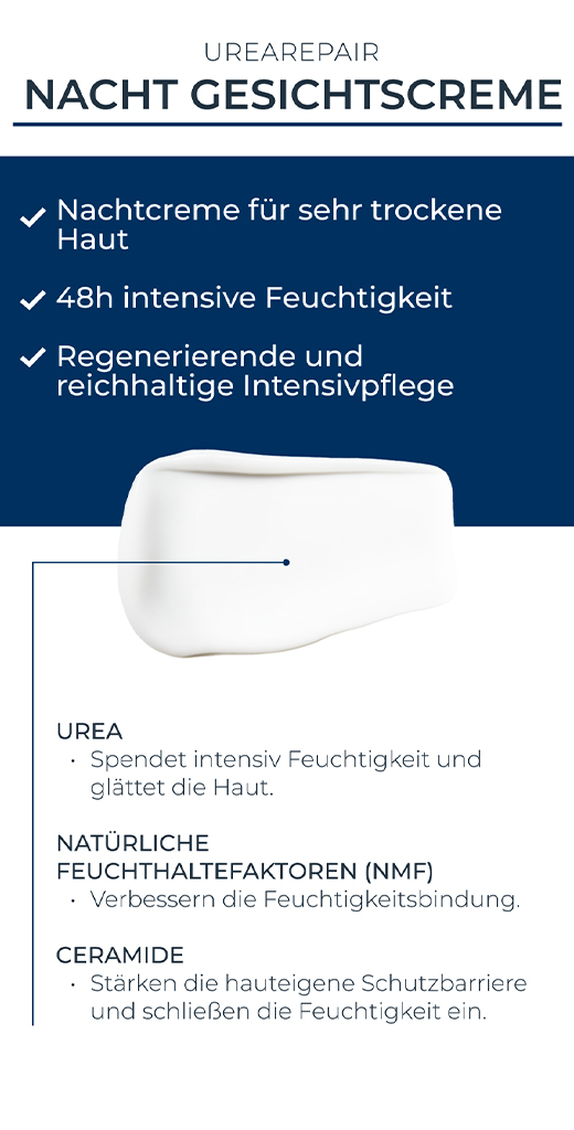 EUCERIN UreaRepair Gezichtscrème 5% Nacht, 50 ml