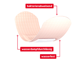 LEUKOPLAST barrièrestroken 22x72mm/38x38mm/38x63mm, 20 stuks