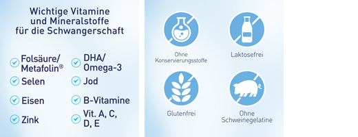 ELEVIT 2 Zwangerschap Zachte Capsules, 30 stuks