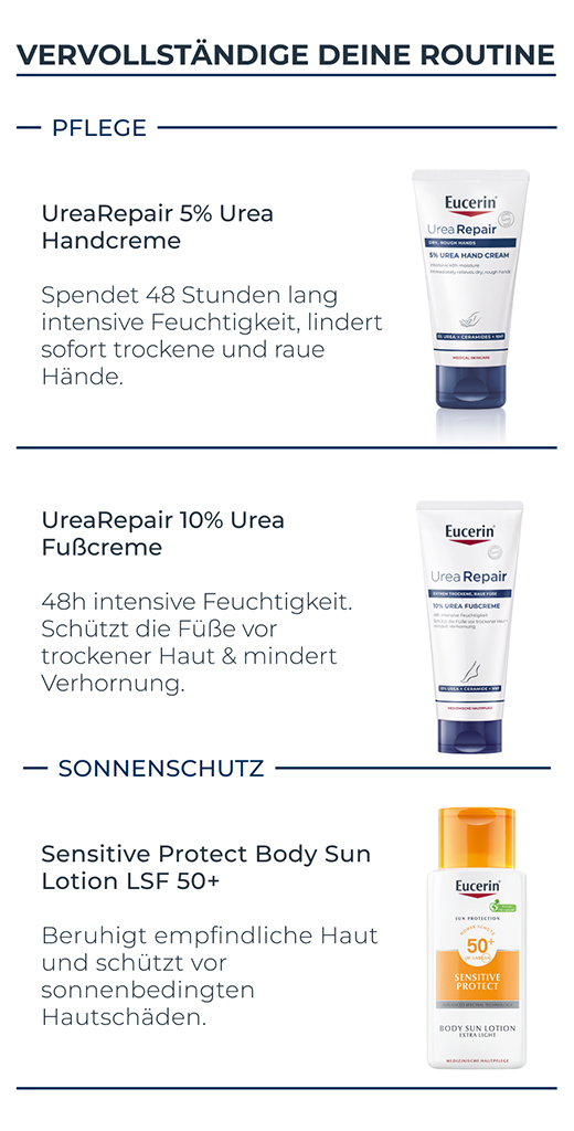 EUCERIN UreaRepair PLUS Voetschuim 10%, 150 ml