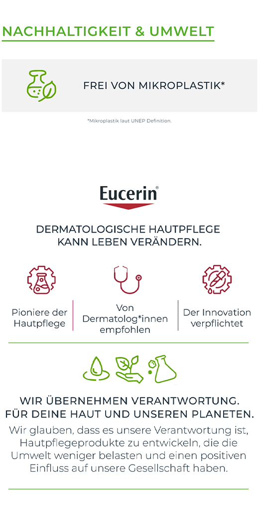 EUCERIN AtopiControl Balsem, 400 ml