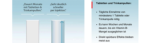 MEDIVITAN iV Injectievloeistof in tweekamerspuit, 8 stuks
