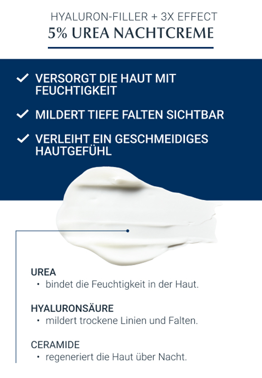EUCERIN Anti-Age Hyaluron-Filler UREA Nachtcrème, 50 ml