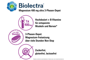 BIOLECTRA Magnesium 400 mg ultra 3-fase depot, 30 st