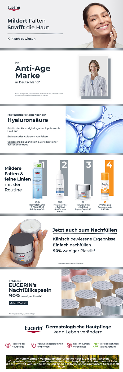 EUCERIN Anti-Age Hyaluron-Filler Dag Tro.H.Navulling, 50 ml