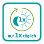 CETIRIZIN 10-1A Farma filmomhulde tabletten, 100 st