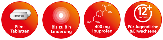 NUROFEN Immedia 400 mg filmomhulde tabletten, 24 st