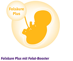 FEMIBION 1 Vruchtbaarheid+Vroege zwangerschap zonder jodiumtabletten, 60 stuks