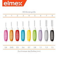 ELMEX Interdentale ragers ISO maat 0 0,4 mm roze, 8 stuks