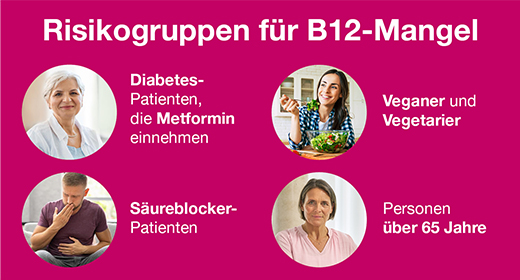 B12 ANKERMANN omhulde tabletten, 50 st