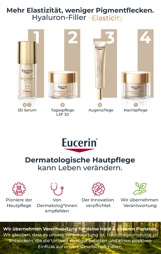 EUCERIN Anti-Age Hyaluron-Filler+Elasti.Handcrème, 75 ml