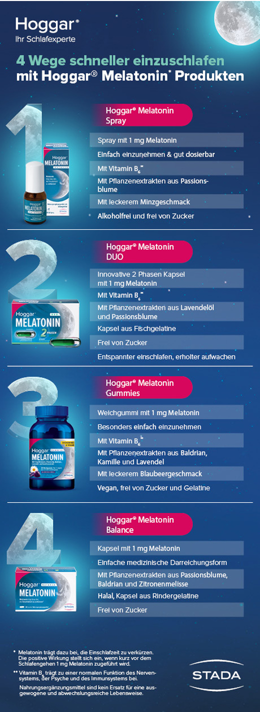 HOGGAR Melatonine-balansspray, 20 ml