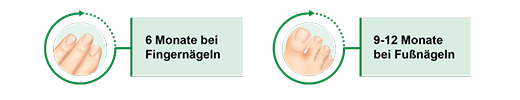 CICLOPOLI tegen schimmelnagels actief ingrediënt nagellak, 3.3 ml