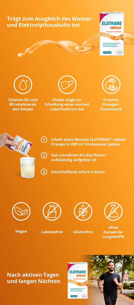 ELOTRANS reload elektrolytenpoeder met vitaminen, 15X7.57 g
