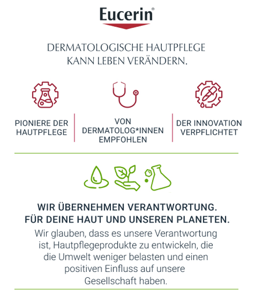 EUCERIN Anti-Age Hyaluron-Filler UREA Nachtcrème, 50 ml