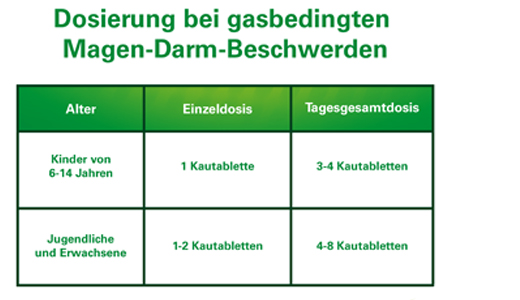 LEFAX Kauwtabletten, 50 stuks