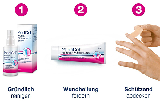 MEDIGEL Wondreinigingsspray, 50 ml
