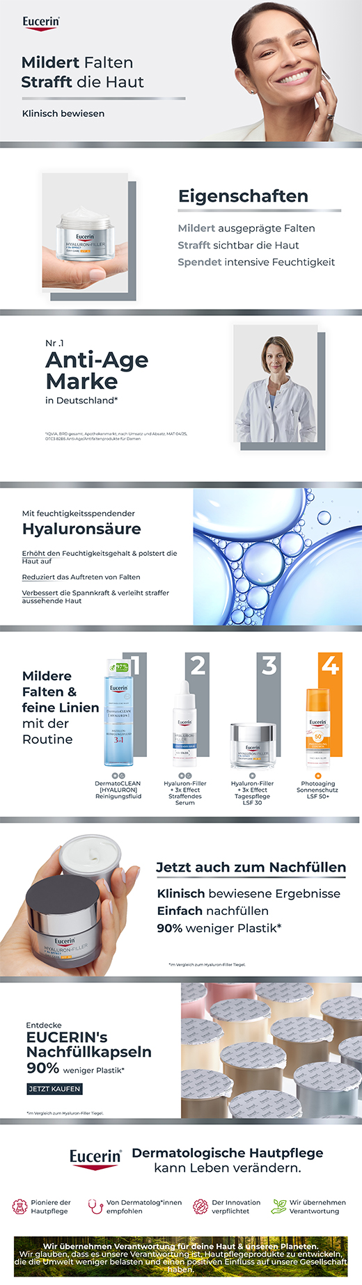 EUCERIN Anti-Age Hyaluron-Filler Dag LSF 30, 50 ml