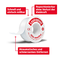 LEUKOPLAST Huidgevoelig 2,5 cm x 2,6 cm met beschermhoes, 1 st
