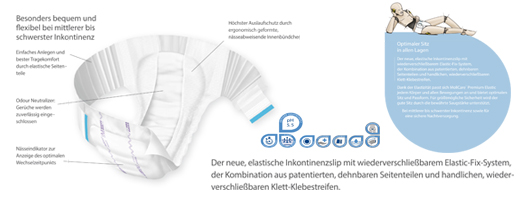 MOLICARE Premium Elastische Slips 8 druppels Maat S, 26 stuks