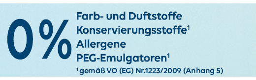 MULTILIND DermaCare Protect verzorgingscrème, 100 ml