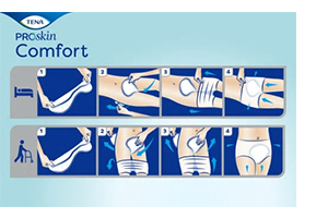 TENA COMFORT plus sjablonen, 46 pc