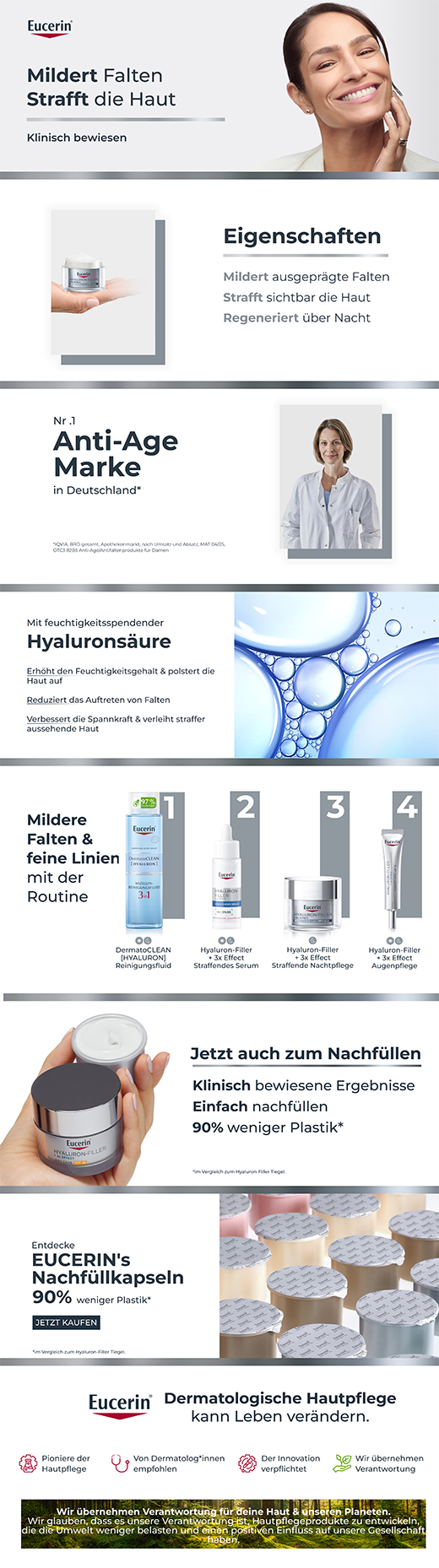 EUCERIN Anti-Age Hyaluron-Filler Nachtpotje, 50 ml