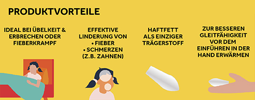 NUROFEN Junior 125 mg zetpillen, 10 stuks
