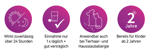 LORA ADGC Tabletten, 20 stuks