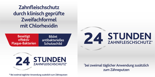CHLORHEXAMED dagelijkse mondspoeling 0,06%, 500 ml