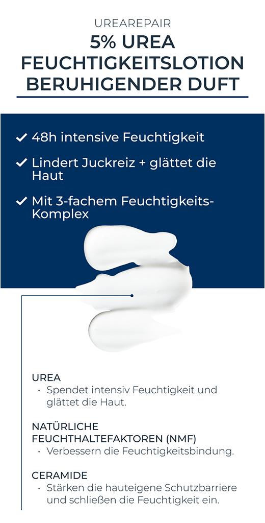 EUCERIN UreaRepair PLUS Lotion 5% met parfum, 400 ml