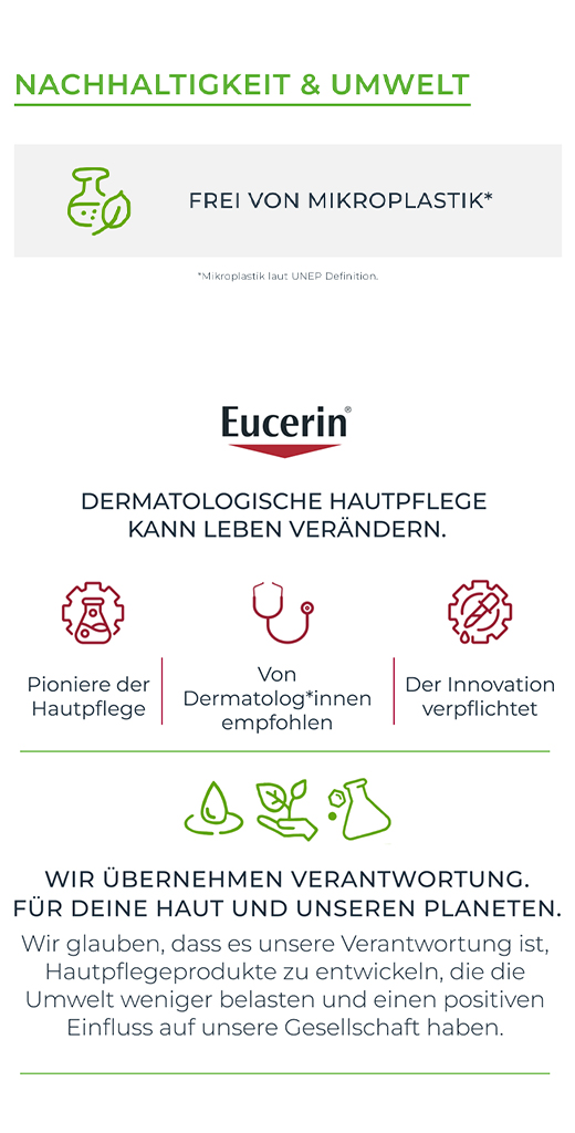 EUCERIN AtopiControl Hand Intensieve Crème, 75 ml