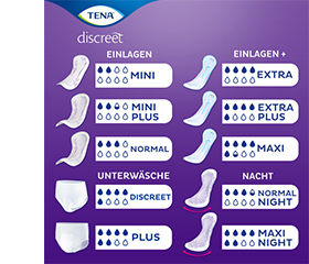 TENA LADY Discreet maandverband maxi nacht, 12 stuks