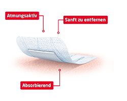 LEUKOMED huidgevoelig steriel 10x25 cm, 20 st