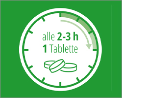 GELOREVOICE Keelpastilles Grapefruit-Menthol Lut., 20 stuks