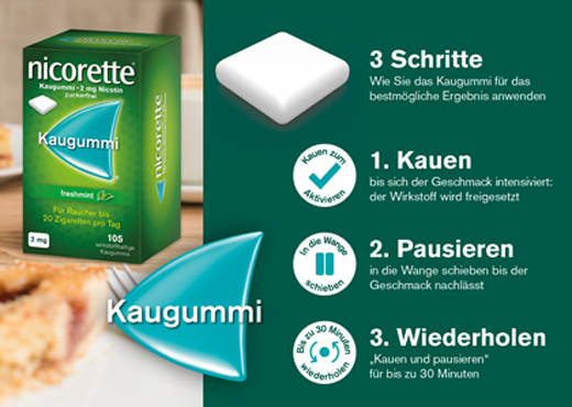 NICORETTE 2 mg freshmint kauwgom, 30 stuks