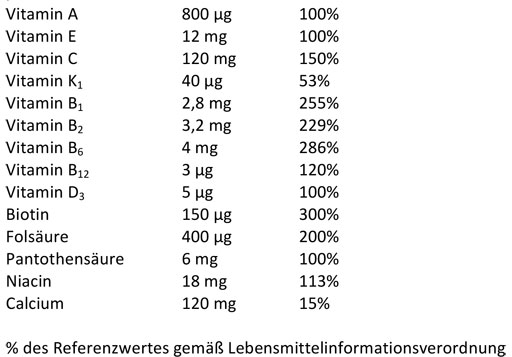TOPFITZ Multivitamine+ Mineraal bruistabletten, 20 stuks