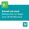 CETIRIZIN 10-1A Farma filmomhulde tabletten, 100 st
