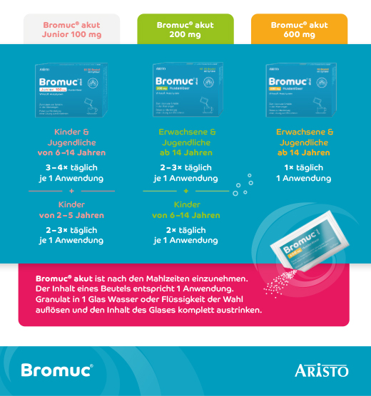 BROMUC acuut 200 mg hoestdrank Plv.z.H.e.L.z.Einn., 20 st