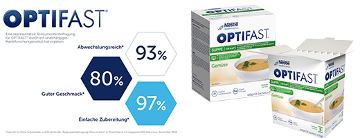 OPTIFAST Poeder van soepgroenten, 8X55 g