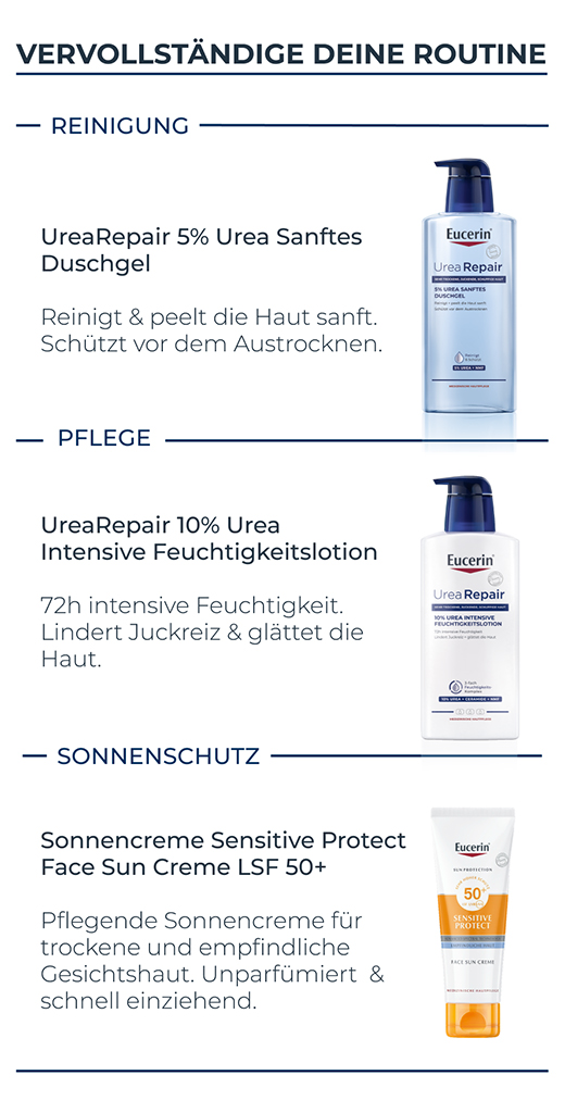 EUCERIN UreaRepair Gezichtscrème 5% Nacht, 50 ml