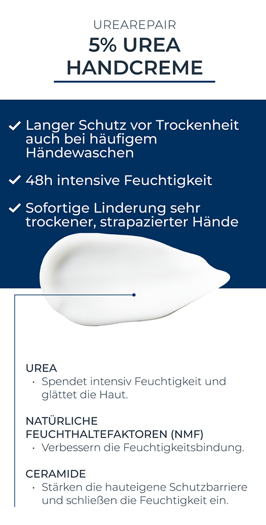 EUCERIN UreaRepair PLUS Handcrème 5%, 75 ml